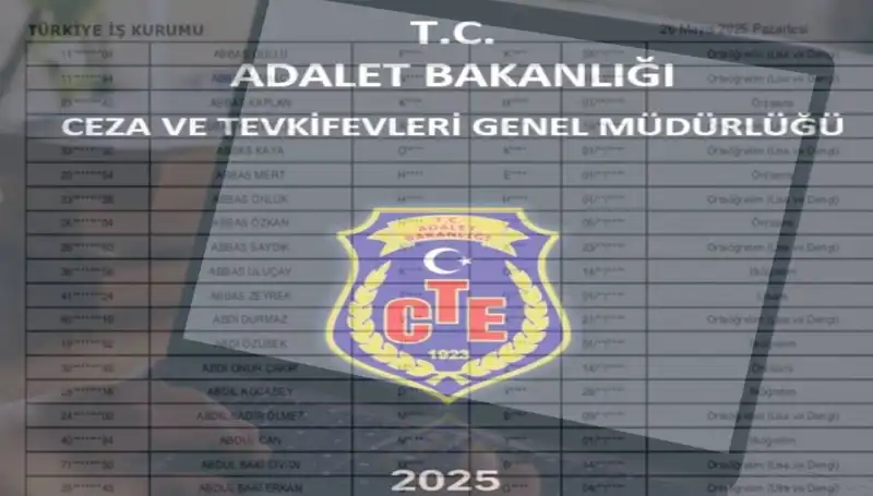 Adalet Bakanlığı İKM 2025 Sonuçları Açıklandı: İsim Listesi ve Sorgulama Ekranı