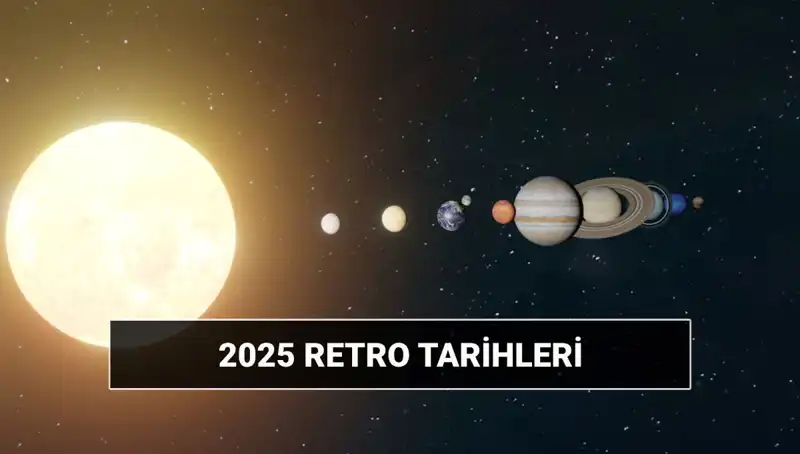 Astrolojide Retro Süreci: 2025 Tarihleri ve Anlamı