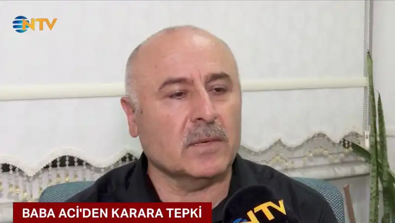 Oğuz Murat Aci'nin Babası, Oğlunun Eşsiz Başarısını Ve Zorluklarını Paylaştı