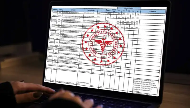 Sağlık Bakanlığı 2025 İçin 19 Bin Personel Alımına Hazır: Detaylar Burada!