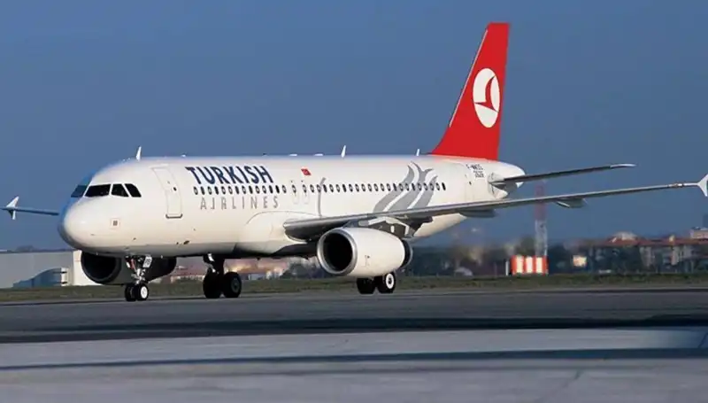 THY'nin Trabzon ve Rize Seferlerindeki İptaller Yolcuları Nasıl Etkileyebilir?